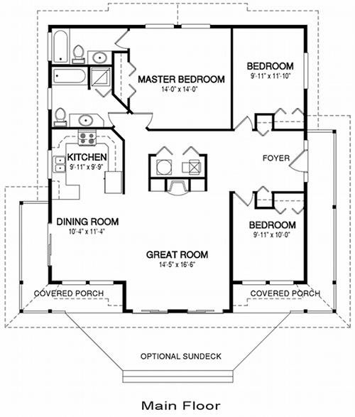 Architectural styles of house plans, home plans and floor plans