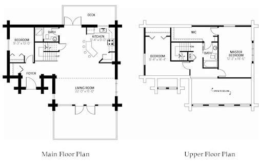 Capilano timber frame homes timbercrafted
