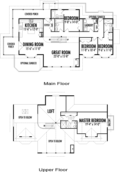 Perthshire floor plans